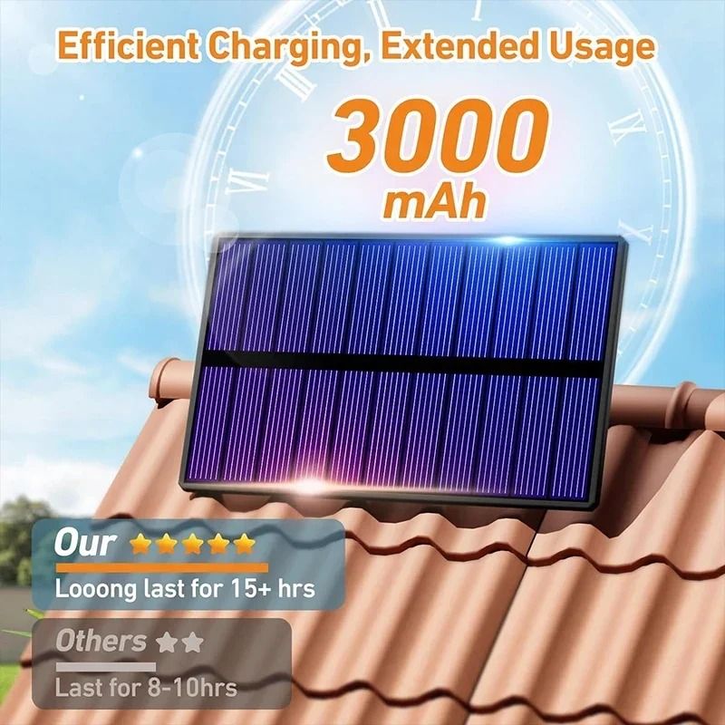 Solar Light Outdoor Motion Sensor LED Wall Lamp With Three Working Modes 4