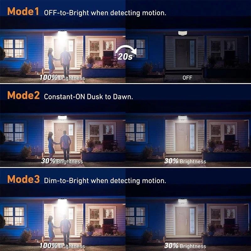 Solar Light Outdoor Motion Sensor LED Wall Lamp With Three Working Modes 5