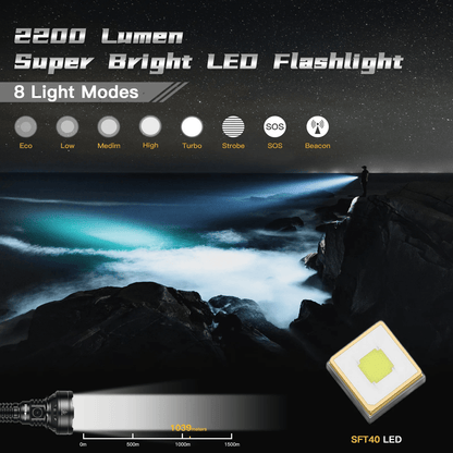 Rechargeable Tactical Flashlight With USBC And 2200 Lumens Beam 1