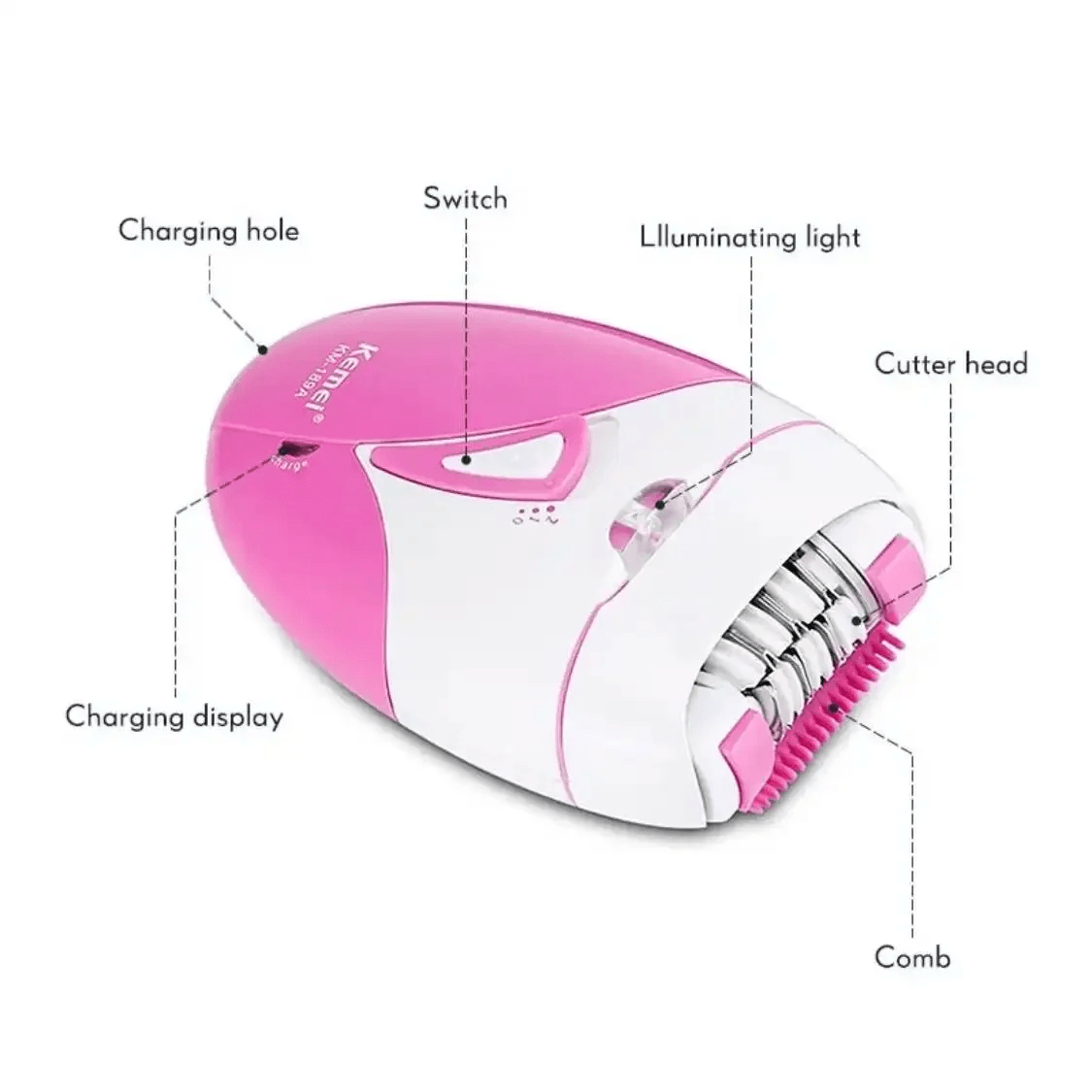 Electric Hair Remover For Women 2Speed Epilator For Face Body Bikini  More 4