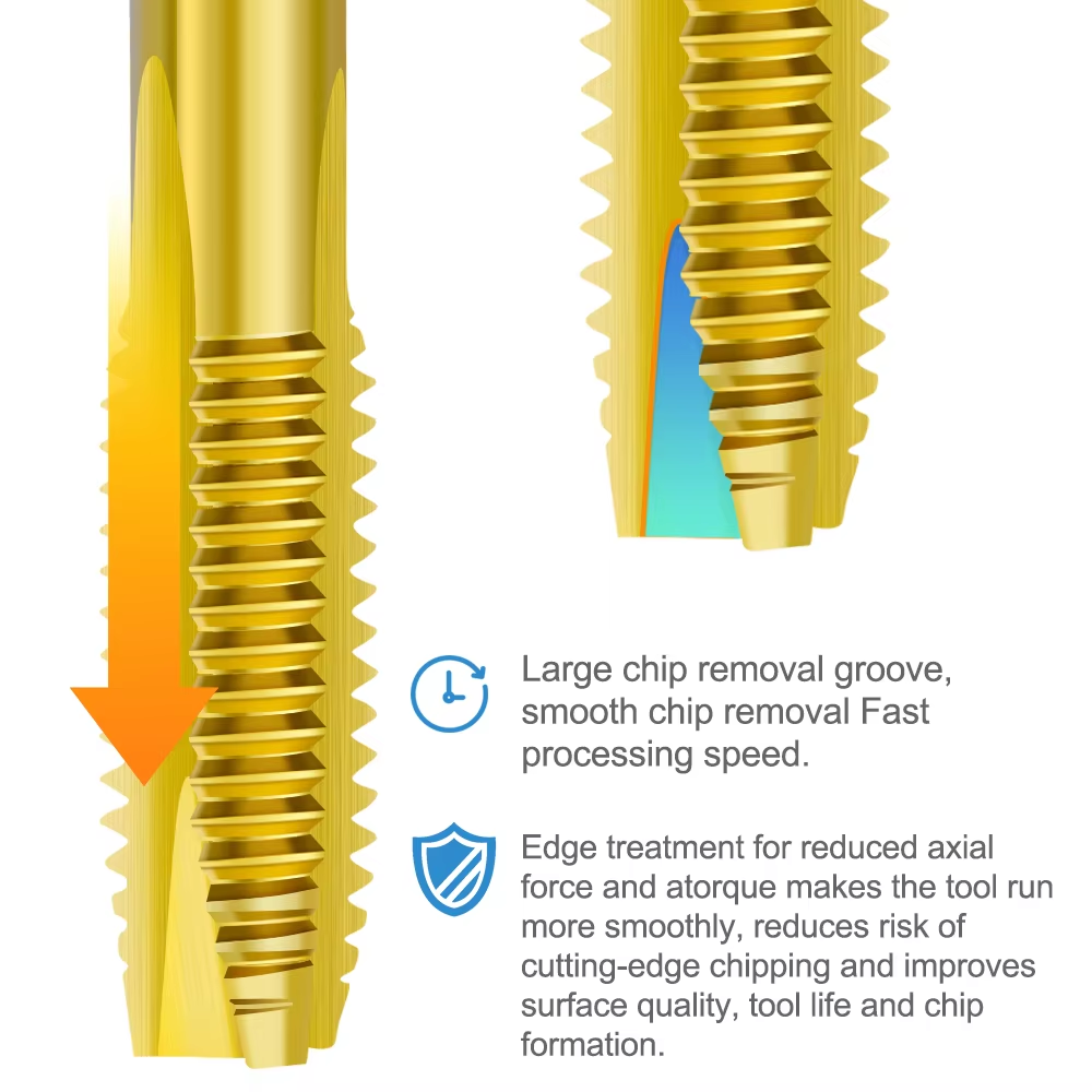 HSS Titanium Coated Metric Thread Tap Drill Bit Set Straight Flute Hand Tapping Tools For Metalwork 1
