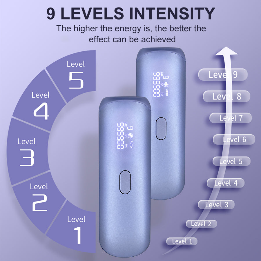 3-in-1 IPL Hair Removal & Skin Rejuvenation Device, Hair, Acne & Cooling Therapy