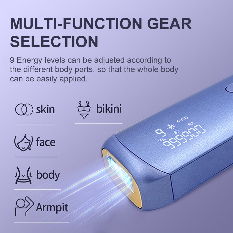 3-in-1 IPL Hair Removal & Skin Rejuvenation Device, Hair, Acne & Cooling Therapy
