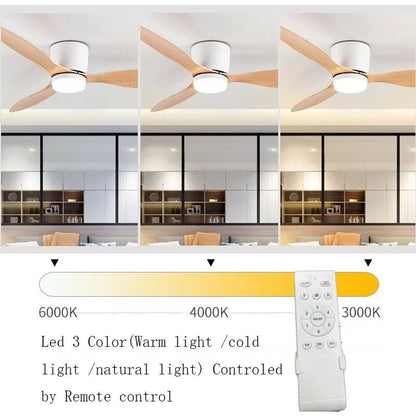 CoolComfort 4252 Inch LED Ceiling Fan With Light And DC Motor Remote Control 2
