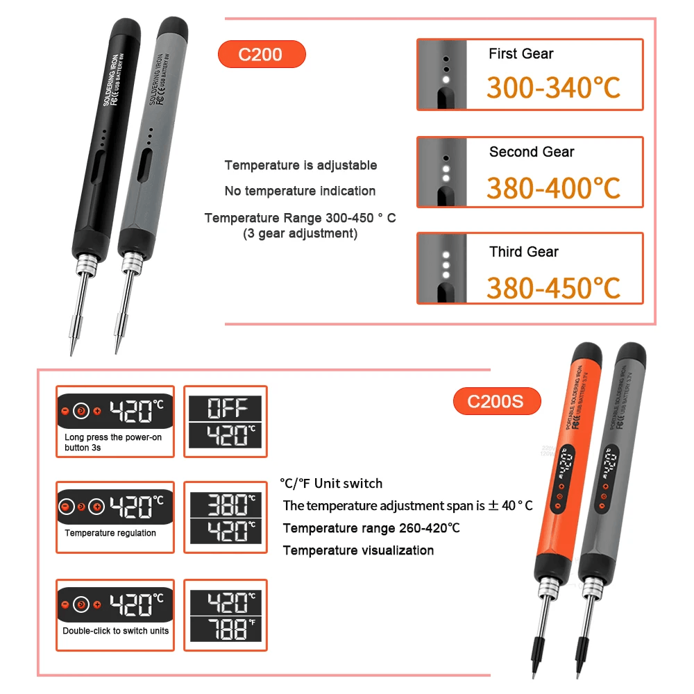 Mini USB Soldering Iron With Adjustable Temperature And Rechargeable Battery 1