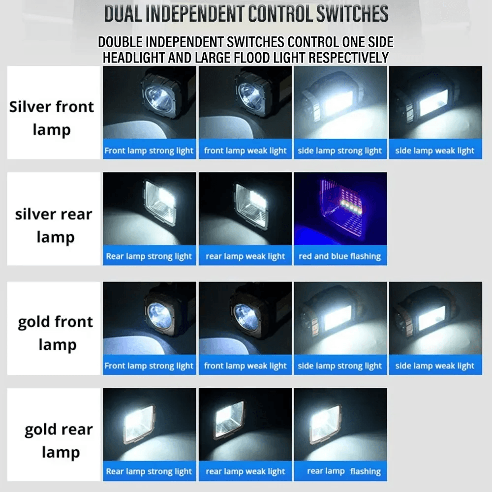 Rechargeable LED Flashlight With Power Bank Function 4