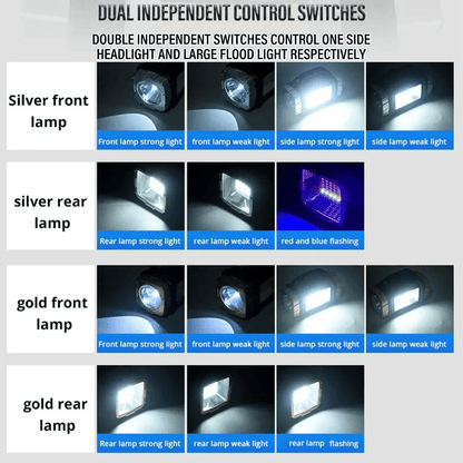 Rechargeable LED Flashlight With Power Bank Function 4