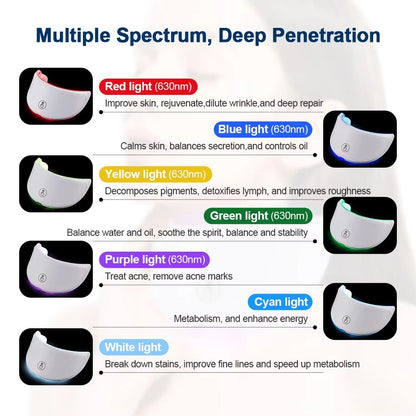 Wireless Photon Rejuvenation LED Beauty Mask 7 Color Face And Neck Therapy 5