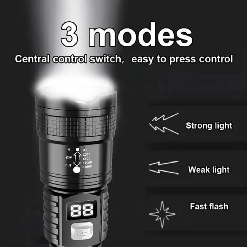 High Power USB Rechargeable LED Flashlight With Builtin Battery For Camping And Emergency Use 2