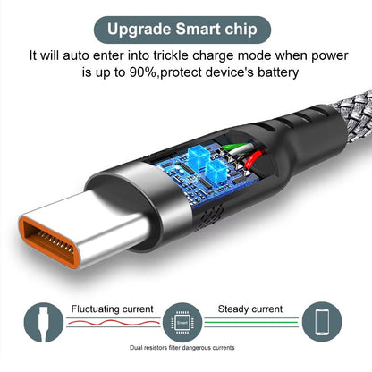 UltraFast USB TypeC Super Charging Cable  6A Power Delivery For Huawei OnePlus Xiaomi  More 2