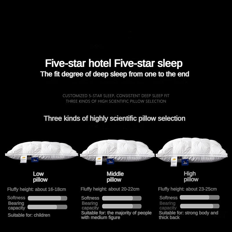 Luxury Goose Down Pillow White Cotton Pillow Cover Rectangle, 5-Star Hotel Sleep Experience with Low-Mid-high Pillows