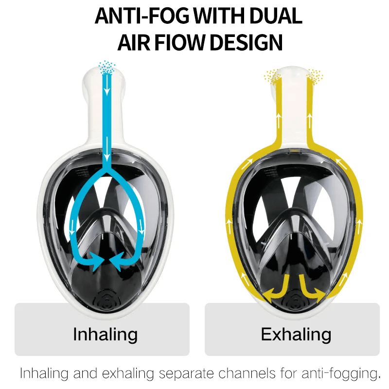 Full Face Snorkeling Mask With Anti Fog Design For Adults 2