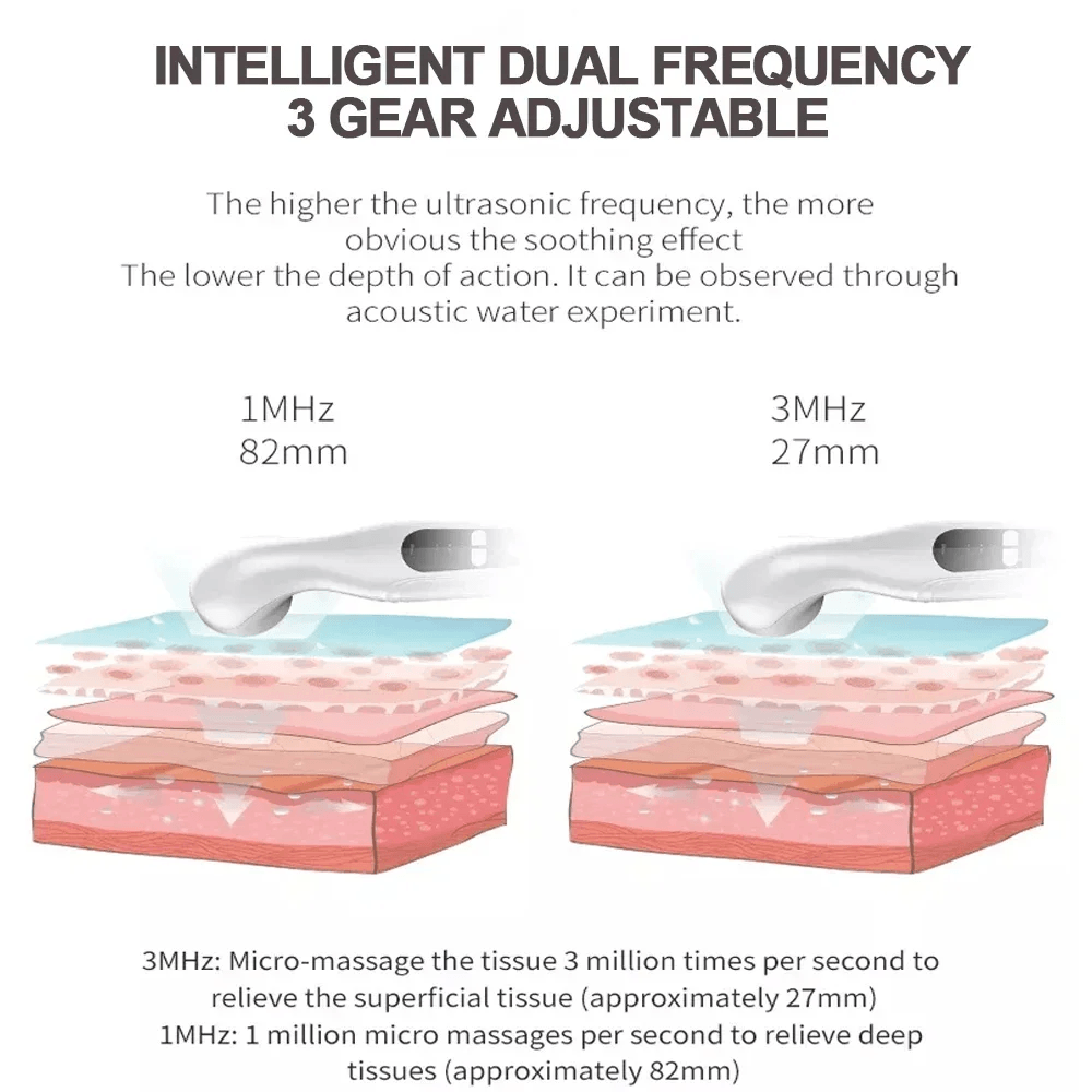 Ultrasound Therapy Massager For Pain Relief And Muscle Recovery 5