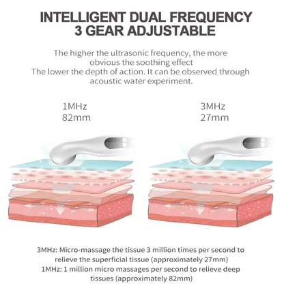 Ultrasound Therapy Massager For Pain Relief And Muscle Recovery 5