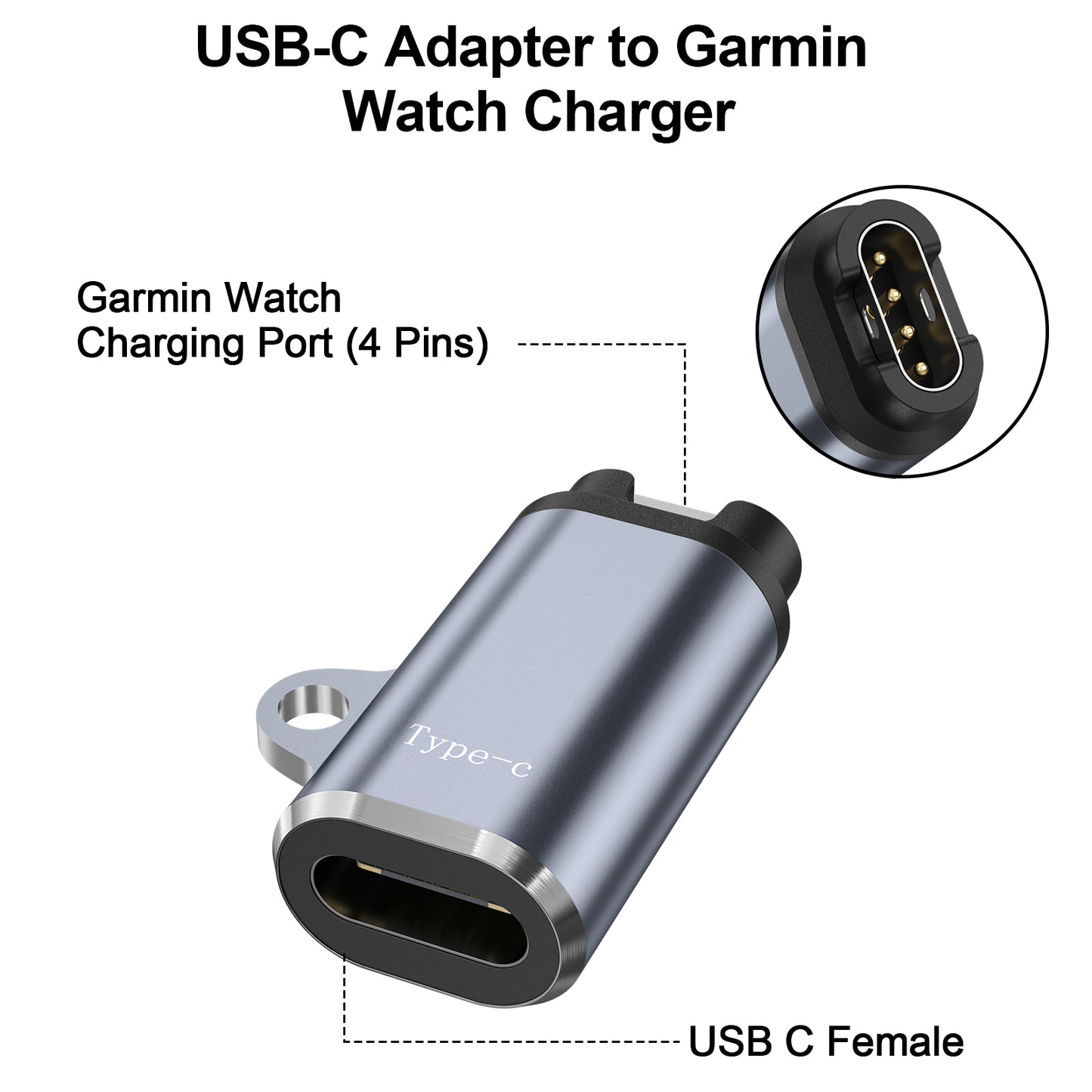 USB-C Type C Charging Adapter for Garmin Forerunner, Fenix Plus Instinct 2 Venu 2 Vivoactive Converter Cable Charger