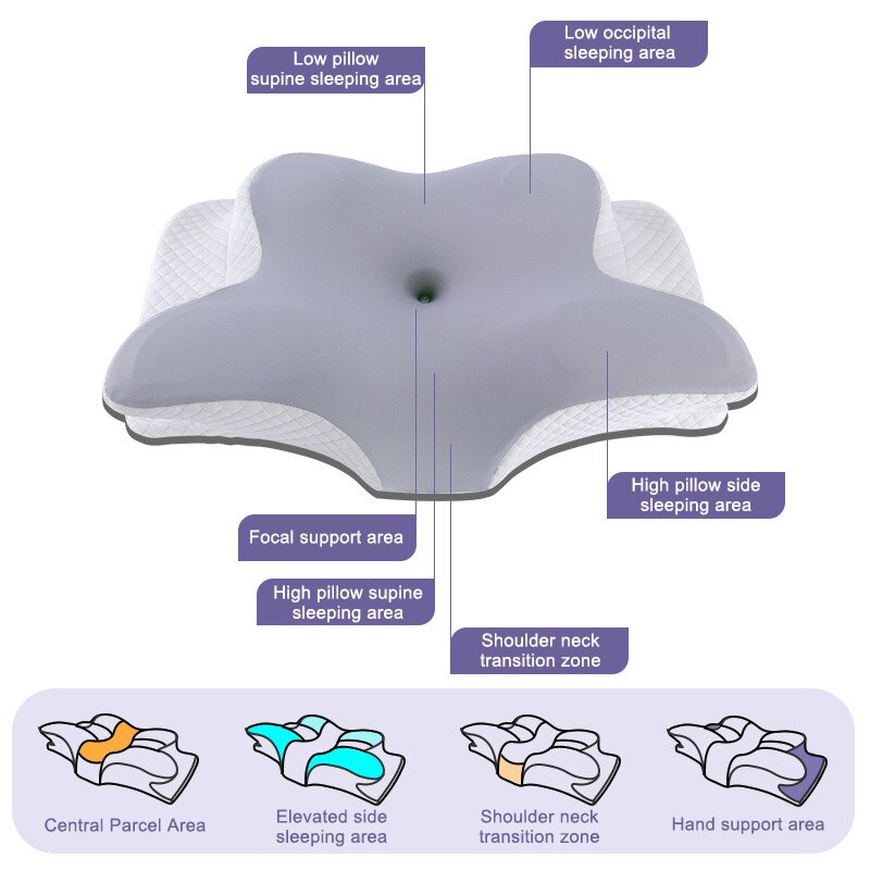 Butterfly Memory Foam Pillow Relaxing Cervical Slow Rebound Neck Pillow Orthopedic Pain Relief Bedd 2