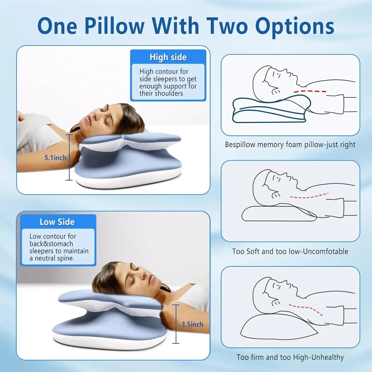Ice Silk Pillowcase Ergonomic Cervical Pillow, Memory Foam Pillow Neck Pain Relief Comes Adjustable, Home for Back Side