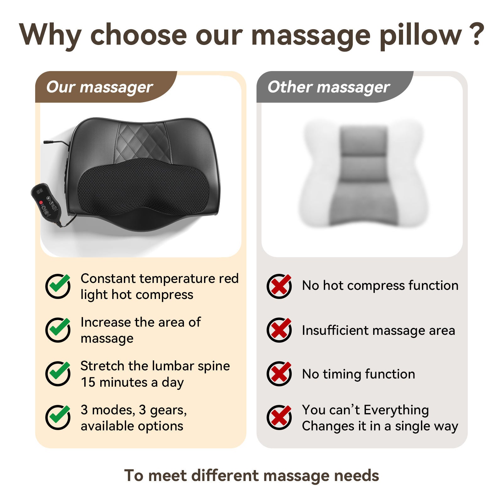 Multifunctional Neck Massage Pillow Cervical Massager Waist Back Shoulder Shiatsu Kneaded With Hot