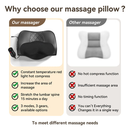 Multifunctional Neck Massage Pillow Cervical Massager Waist Back Shoulder Shiatsu Kneaded With Hot