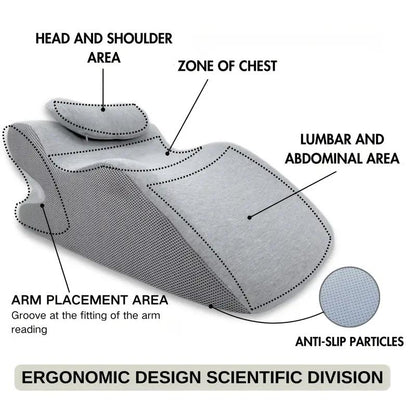 Multifunctional Reclining Pillow with Memory Foam for Back Neck Support, Ergonomic Wedge Cushion, Comfortable Prone Rest