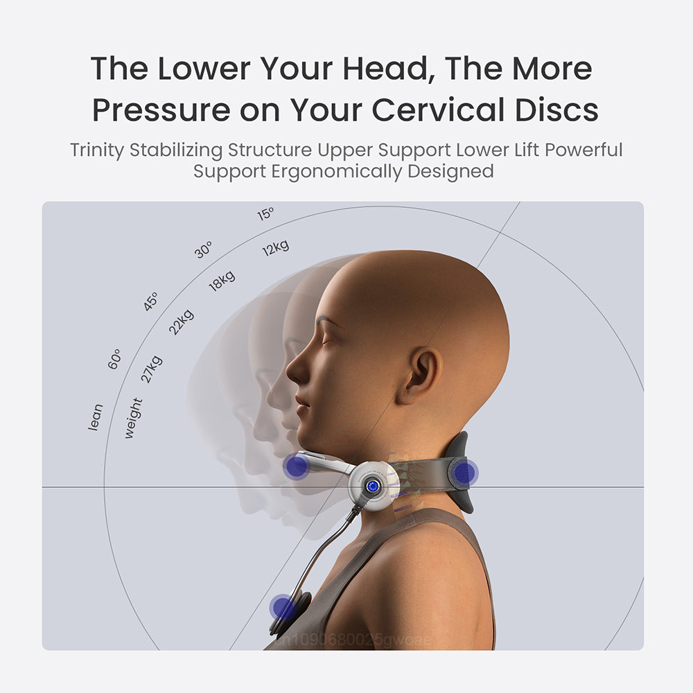 Neck Stretcher Cervical Traction Prevent Forward Neck Tilt, Relieve Chronic Neck Pain, Adjustable Posture Support