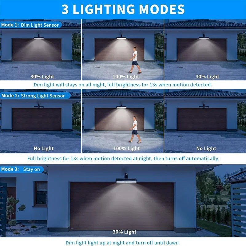 Waterproof Clip On Solar Motion Sensor Lights, LED Outdoor Fence & Security Lights, Portable Solar Powered Wall & Patio