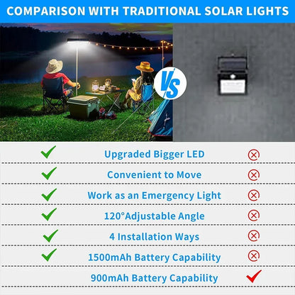 Waterproof Clip On Solar Motion Sensor Lights, LED Outdoor Fence & Security Lights, Portable Solar Powered Wall & Patio