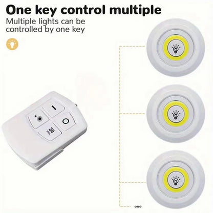 Dimmable LED Under Cabinet Light With Remote Control Battery Operated Closet Light For Wardrobe Kit 3