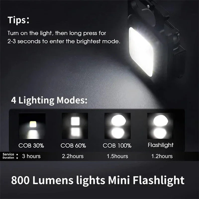 Mini Portable Keychain COB Lantern, USB Rechargeable LED Camping Flashlight with Pocket Clip, Multifunctional Work Light