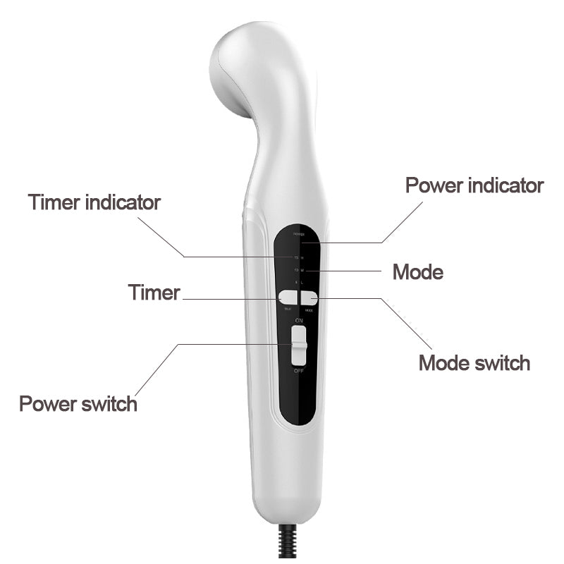 Portable Pain Relief Device Therapeutic Physiotherapy Ultrasound Machine For Arthritis Physical The 4