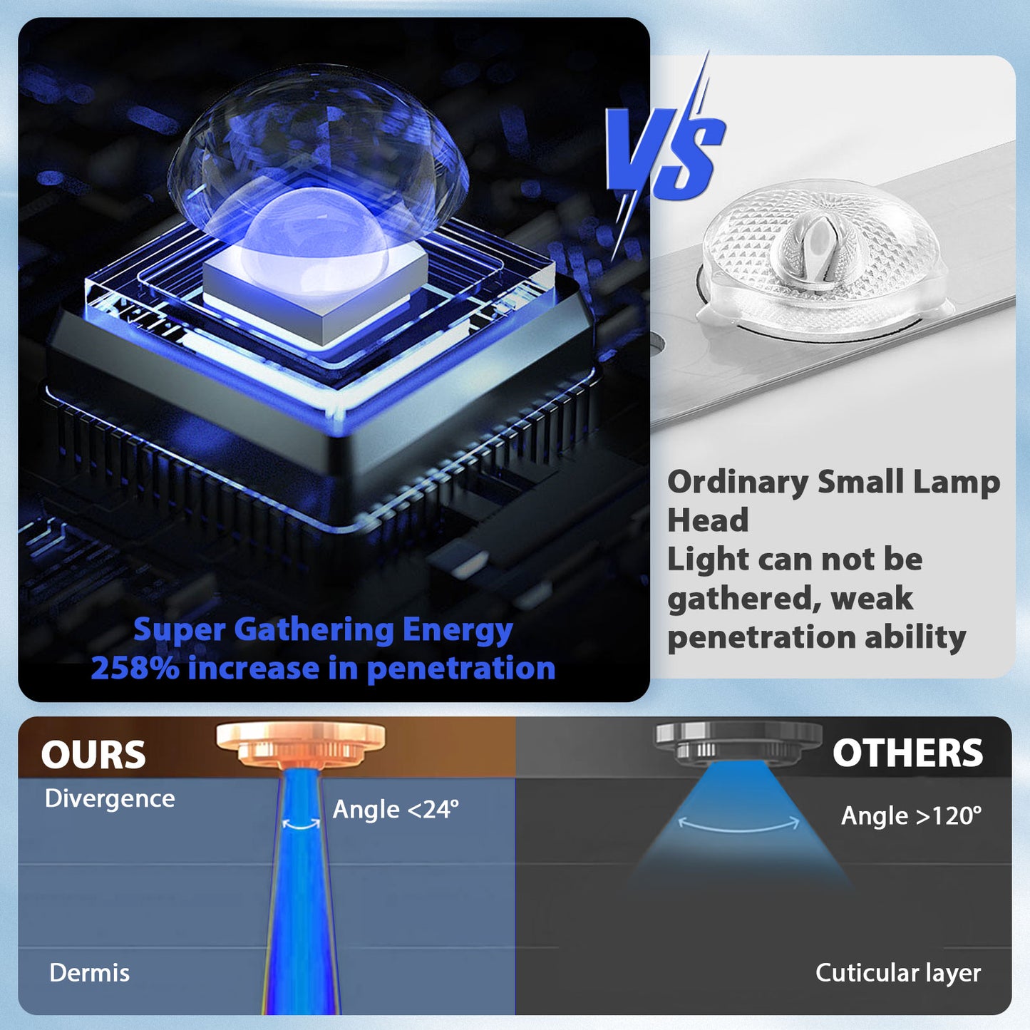Ultraviolet Tanning Lamp Tripod Solarium Lamp for Tanning Body, Blue Light Wavelength, Skin Care