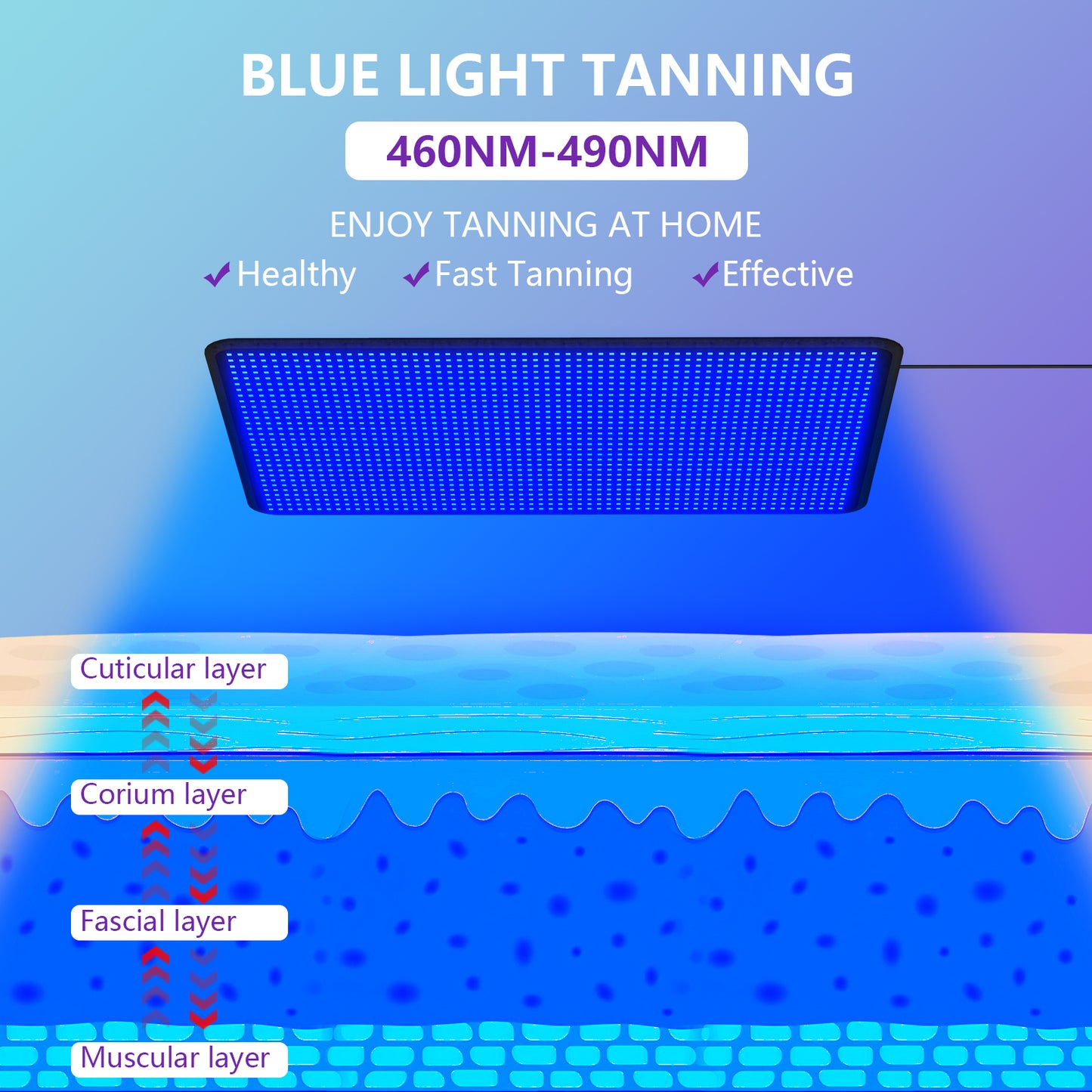 Solarium Tanning Lamp Mat, Blue Light Pad for Full Body Bronze Tan, UV Free Natural Wavelength Sunless Tanning Device