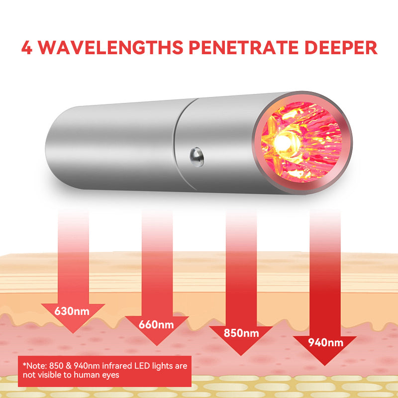 Portable Red Light LED Infrared Treatment Facial EMS Laser Pointer, Four Light Sources Skin Care Device, Face Hand Body