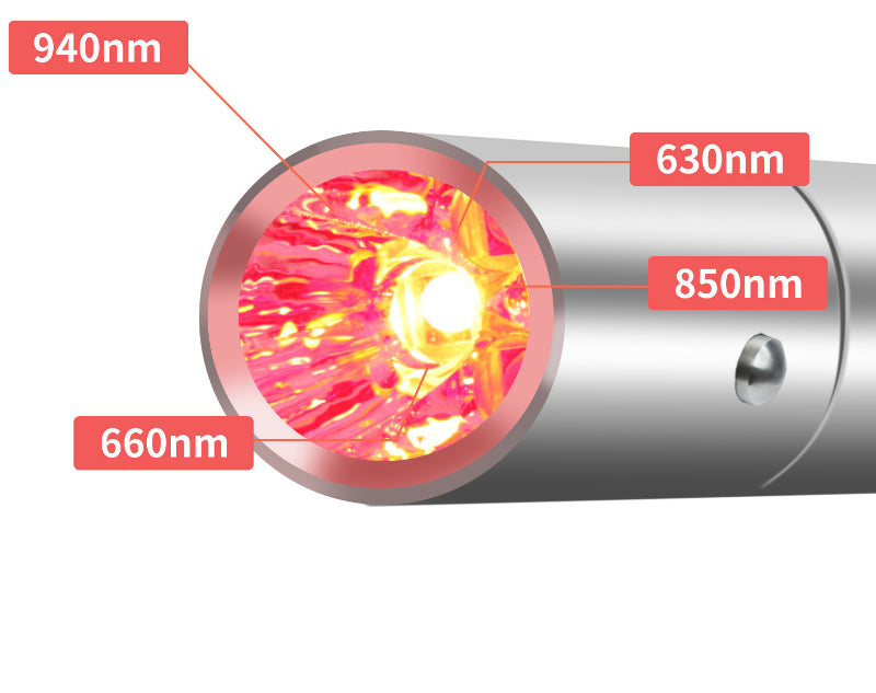 Portable Red Light LED Infrared Treatment Facial EMS Laser Pointer, Four Light Sources Skin Care Device, Face Hand Body
