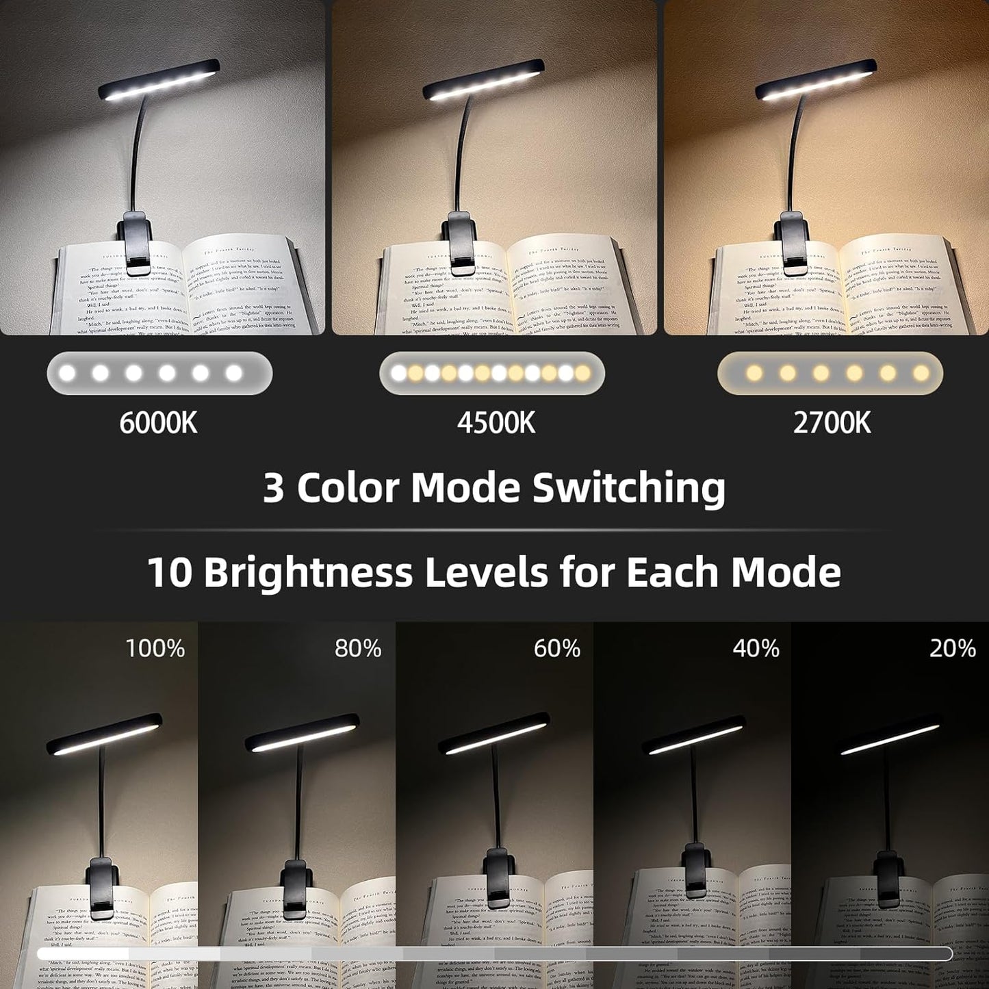 USB Rechargeable 14LED Book Reading Light, Flexible Clip-On Night Lamp, Portable Warm Cool Daylight Bedside Desk Light