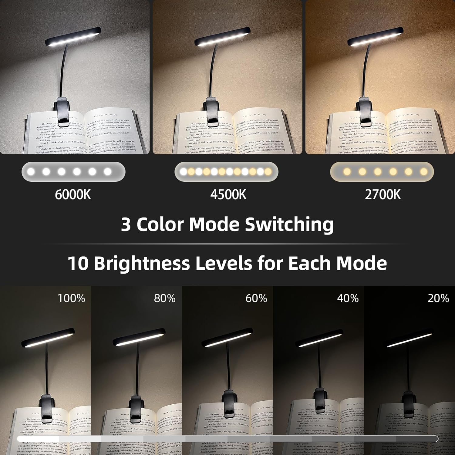 USB Rechargeable 14LED Book Reading Light, Flexible Clip-On Night Lamp, Portable Warm Cool Daylight Bedside Desk Light