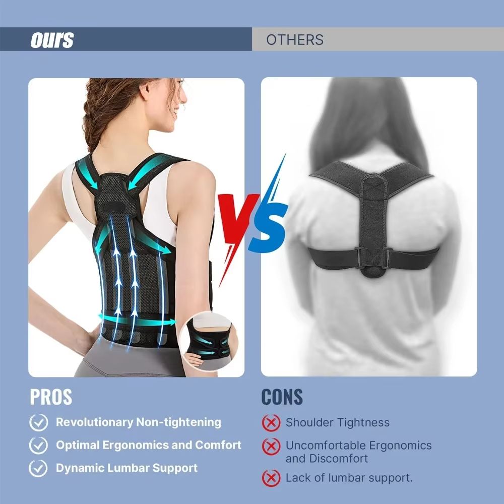 Adjustable Posture Corrector  Comfortable Upper Back Brace For Men And Women 1