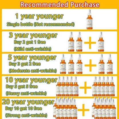 Vitamin C Wrinkle Remover Face Serum  Lifting Firming And AntiAging Essence For Fine Lines And Skin 1