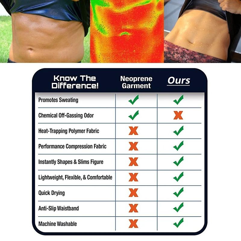 Mens Neoprene Sauna Sweat Vest With Waist Trainer And Slimming Compression Support 4