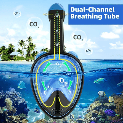 Full Face Snorkel Mask With Wide View And Camera Mount 2