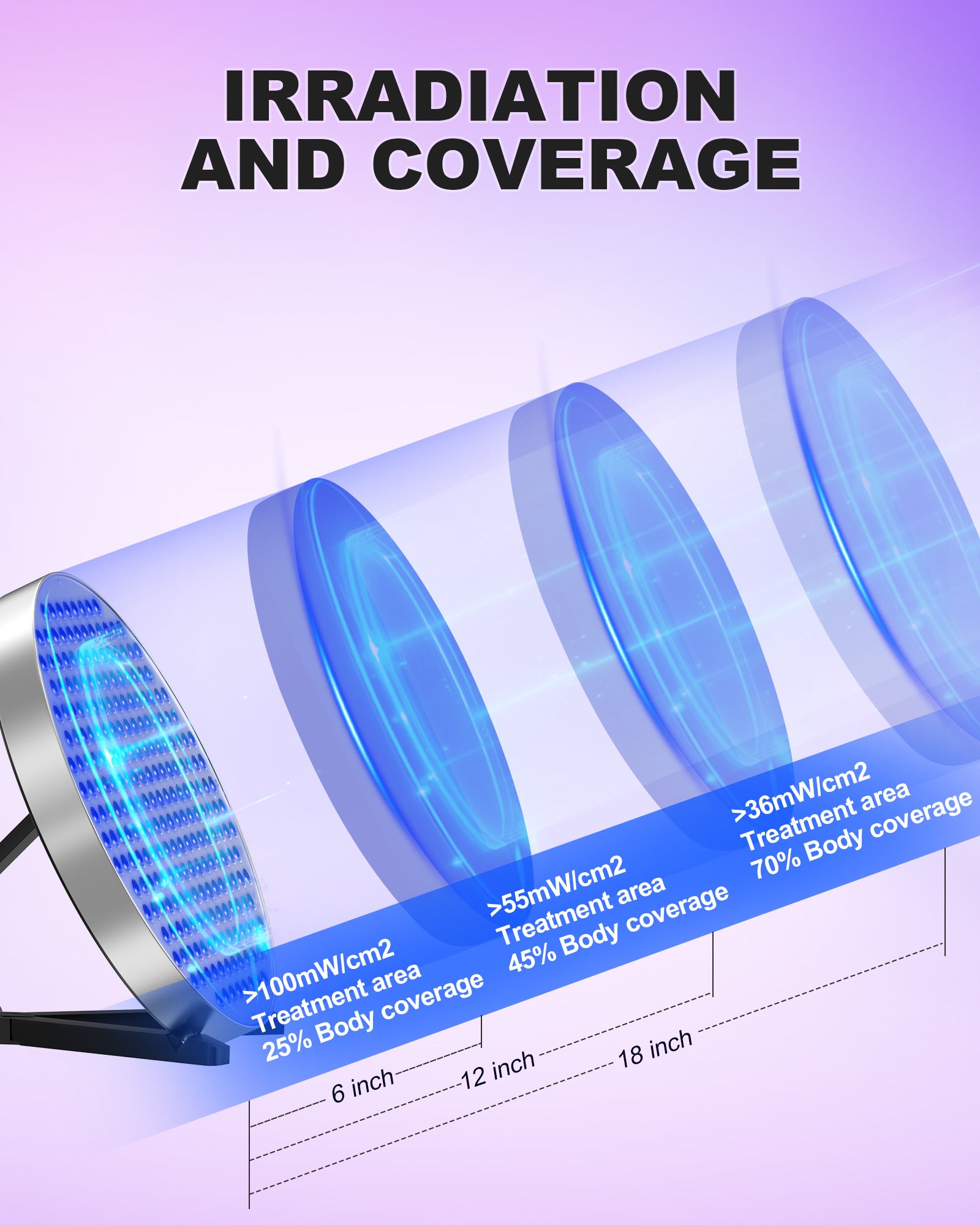 Tanning Solarium Lamp for Whole Body Blue Light, Round UV Tanning Lamp, Foldable Adjustable Stand Hanging Hooks