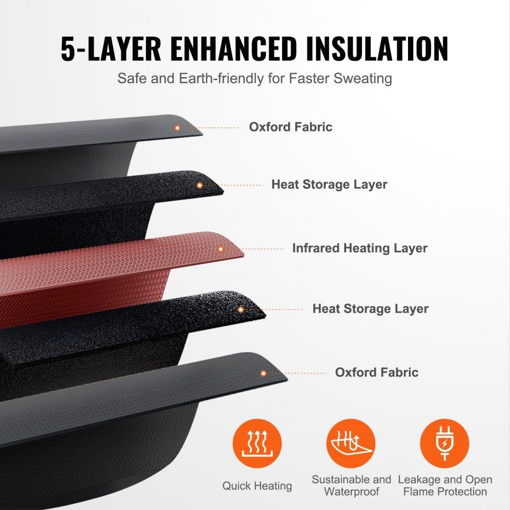 Portable Sauna Blanket Detox Far Infrared, Carbon Fiber Heating Sauna Bag, 1-6 Level Adjustable Temp Timer