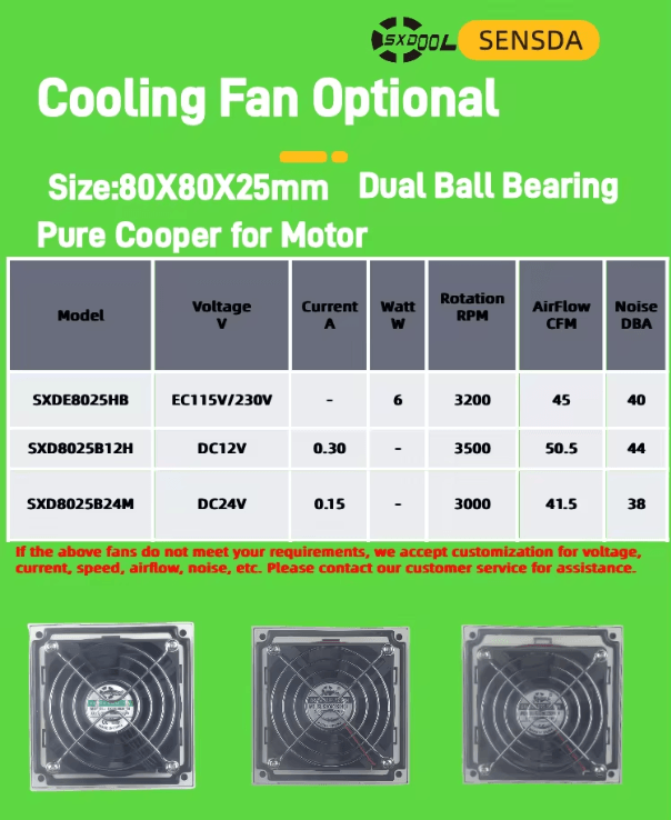 Ventilator Filter Fan Kit 80mm For Server Racks And Data Centers Waterproof And Dustproof 4