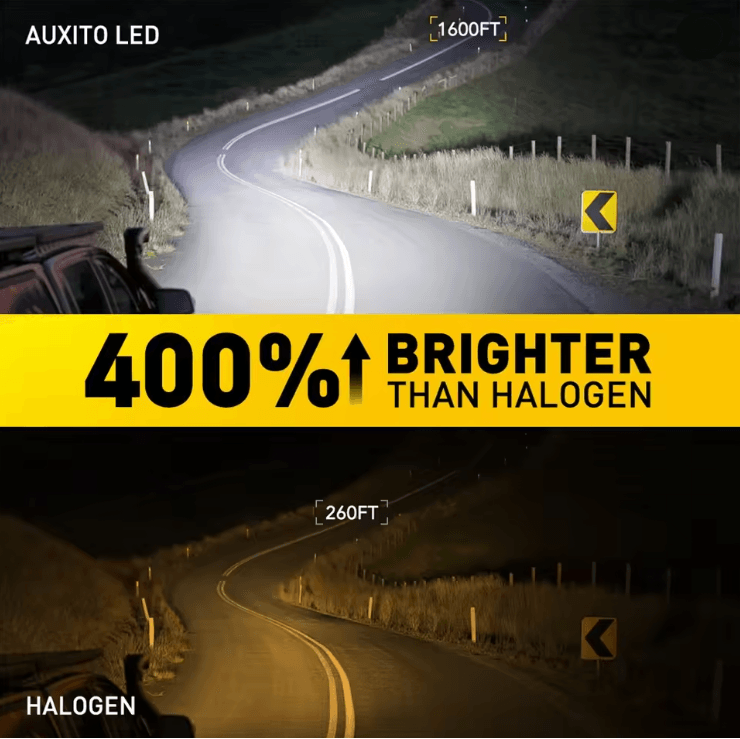 AUXITO H7 LED Headlight Bulbs 12V Canbus No Error For Toyota Honda Ford Kia And More 2