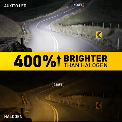 AUXITO H7 LED Headlight Bulbs 12V Canbus No Error For Toyota Honda Ford Kia And More 2