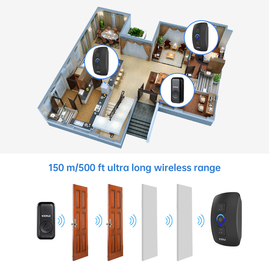 Smart Home Outdoor Wireless Doorbell Waterproof Chime Kit LED Flash Security Alarm  House Welcome M 3