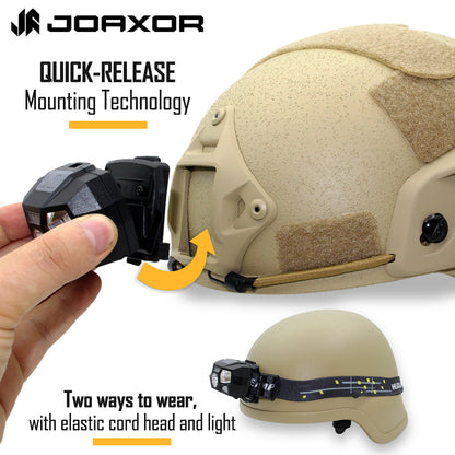 Tactical FAST MICH Helmet Light Sensor Headlamp, Waterproof USB Rechargeable Signal Light for Hunting & Fishing