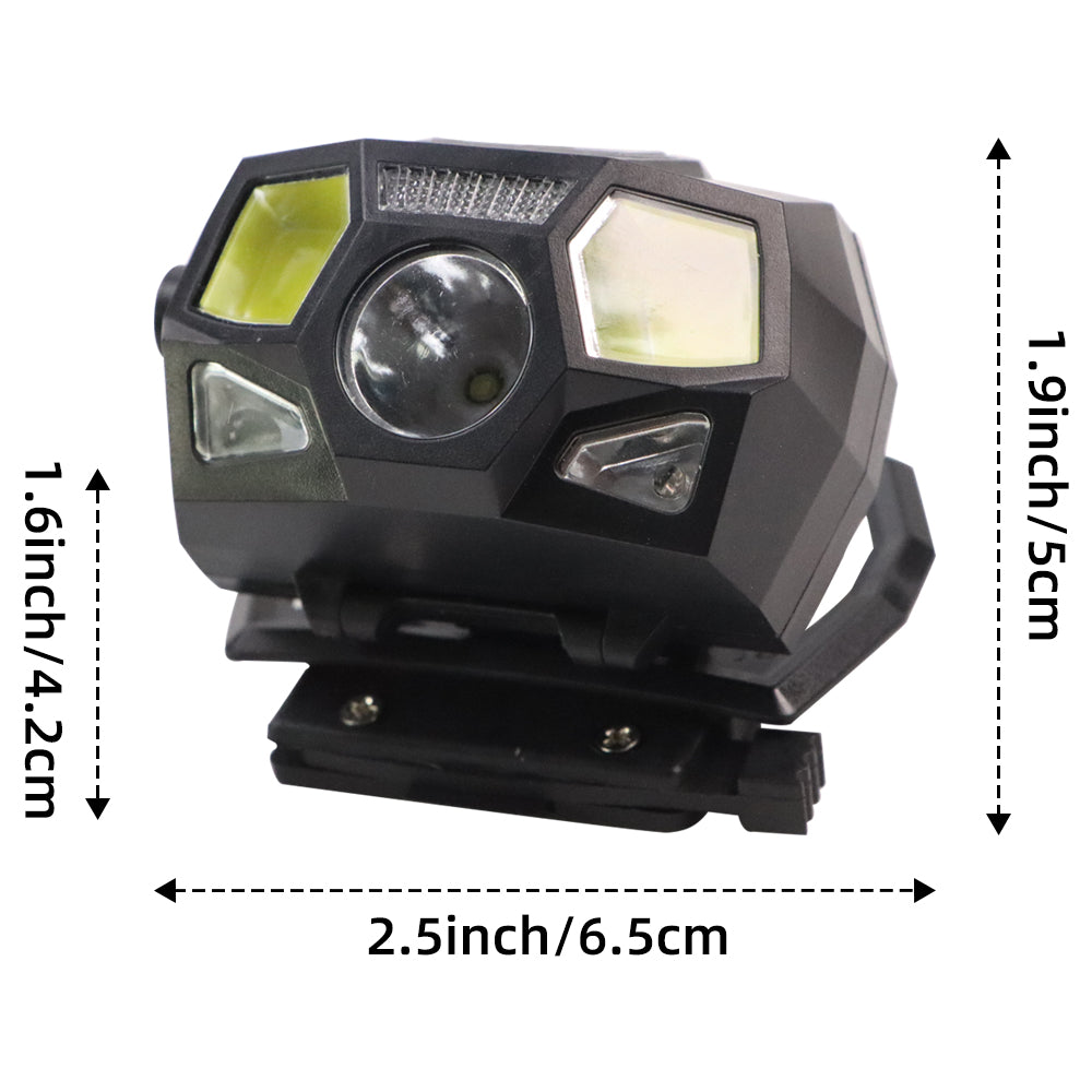 Tactical FAST MICH Helmet Light Sensor Headlamp, Waterproof USB Rechargeable Signal Light for Hunting & Fishing
