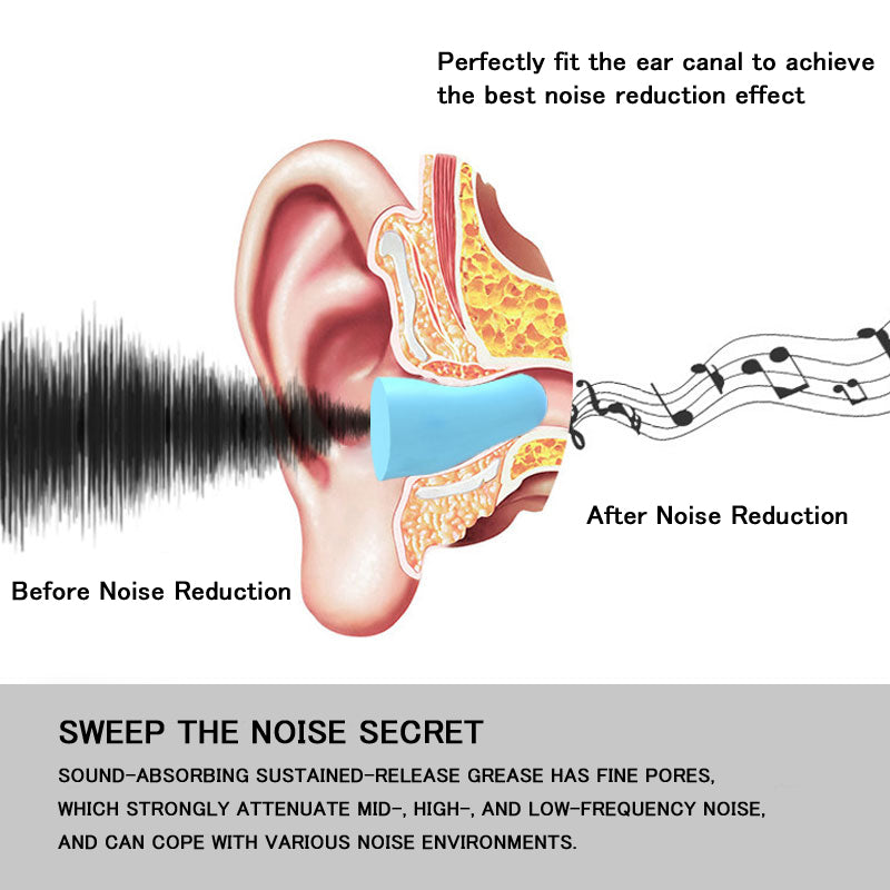 Soft Foam Earplugs For Sleeping Noise Reduction Sound Cancelling Travel Ear Plugs Protection AntiBr 3