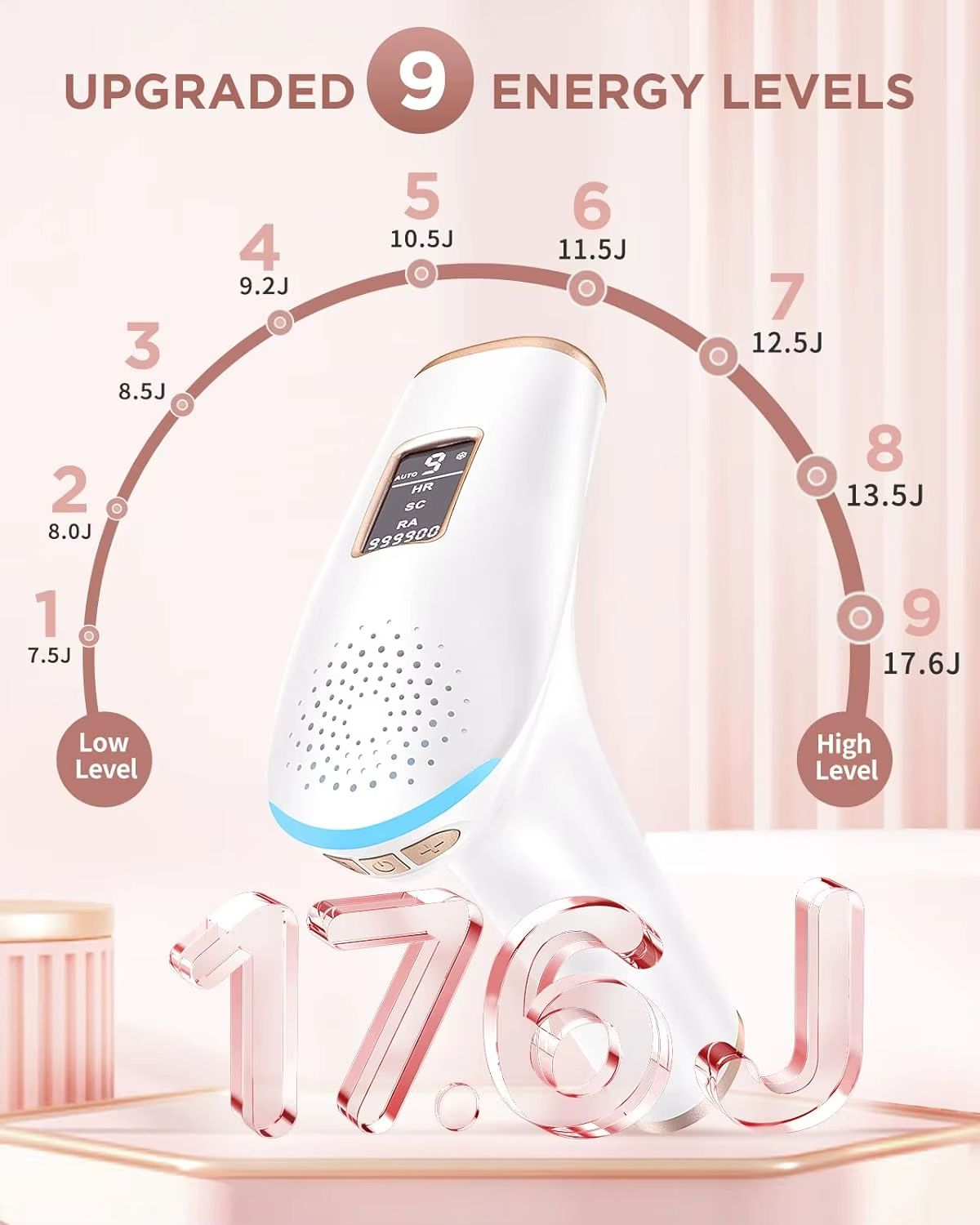 IPL Hair Removal Device  999900 Flashes Laser Hair Remover For Face Bikini  Full Body At Home 4